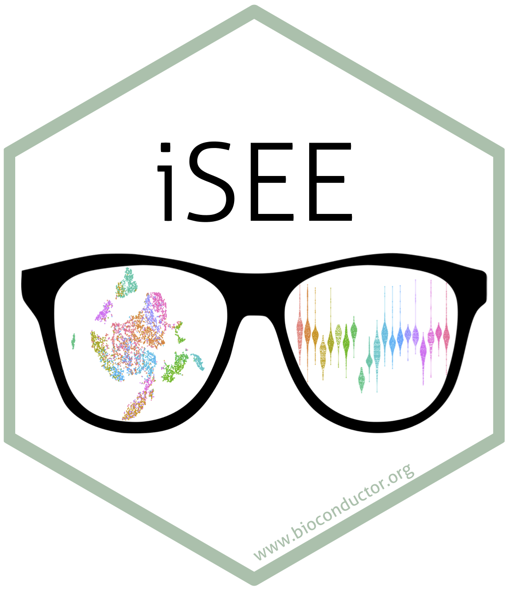 powered by iSEE